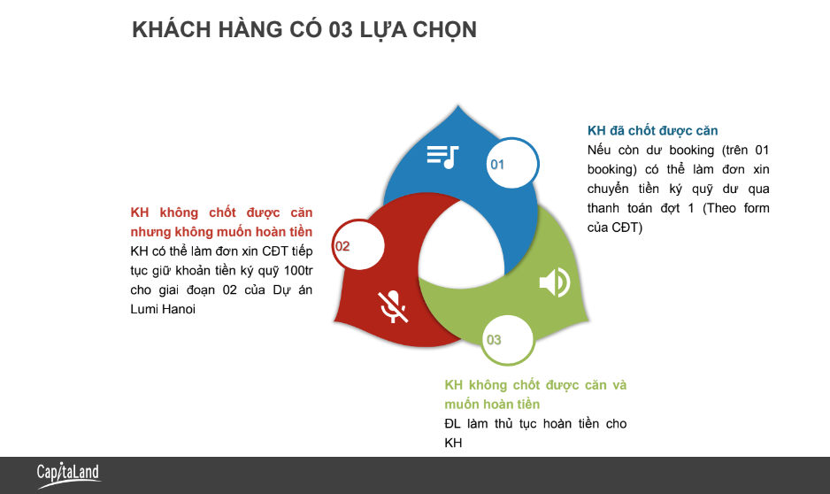 Hoàn tiền booking chung cư Lumi Hanoi
