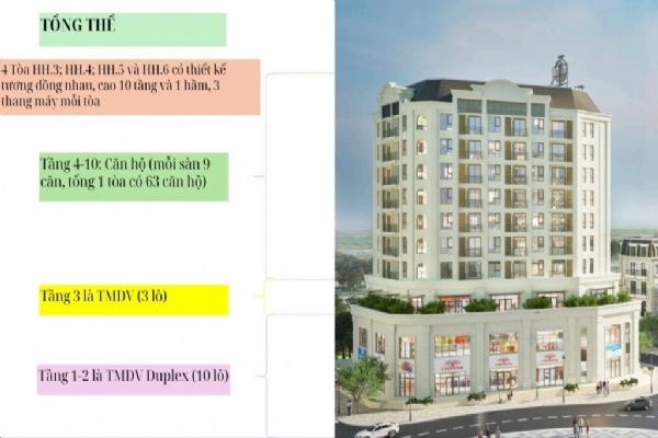 The InterOne – Dự án hiếm hoi duy trì tiến độ ổn định giữa thị trường