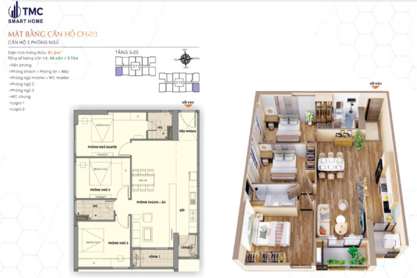 TMC Smart Home – Tọa độ “vàng” của các gia đình có con nhỏ
