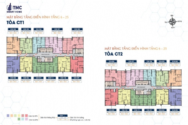 TMC Smart Home phù hợp với gia đình trẻ hiện đại?