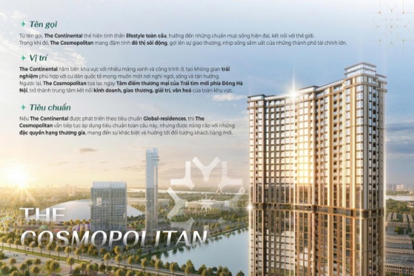 Tiềm năng đầu tư The Cosmopolitan Vinhomes Global Gate Cổ Loa