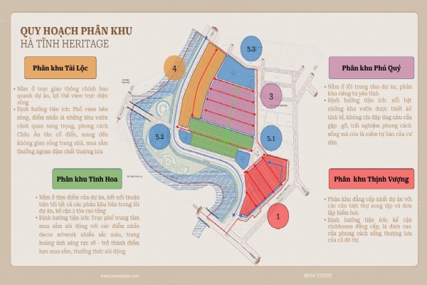 Tiềm năng đầu tư Hà Tĩnh Heritage - Cơ hội sinh lời trong dài hạn
