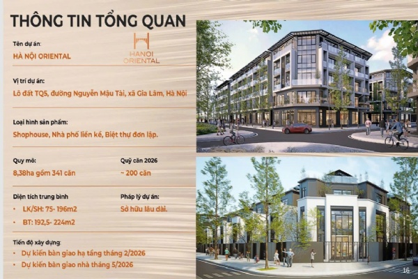 Có nên mua Hanoi Oriental Gia Lâm trong bối cảnh nhu cầu ở thực lên ngôi