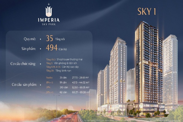 Chủ đầu tư Imperia Sky Park Nam An Khánh và nền tảng phát triển dự án bền vững