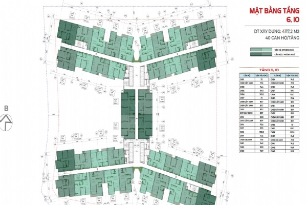 Quy hoạch Sunshine River Park Ciputra định hình chuẩn sống ven sông Tây Hồ Tây