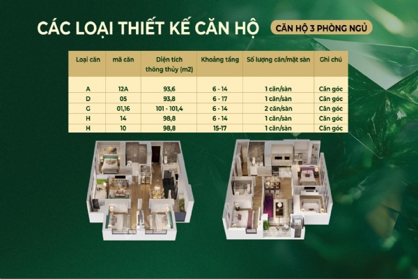 Chính sách bán hàng The Magnolia Private Residences và cơ chế phân phối thị trường