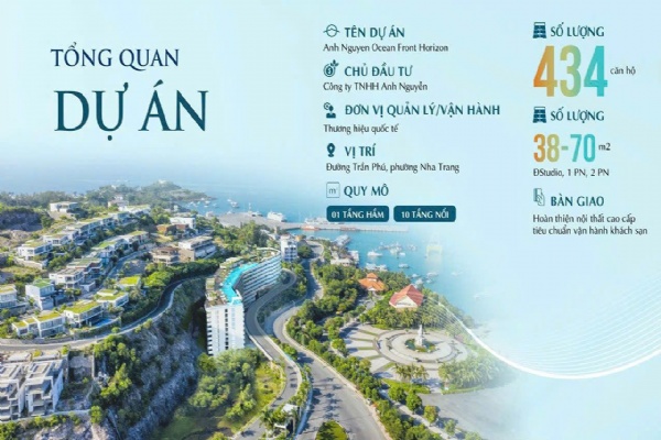 Tổng quan dự án Anh Nguyen Ocean Front Horizan Nha Trang - Thông tin tổng quan chi tiết