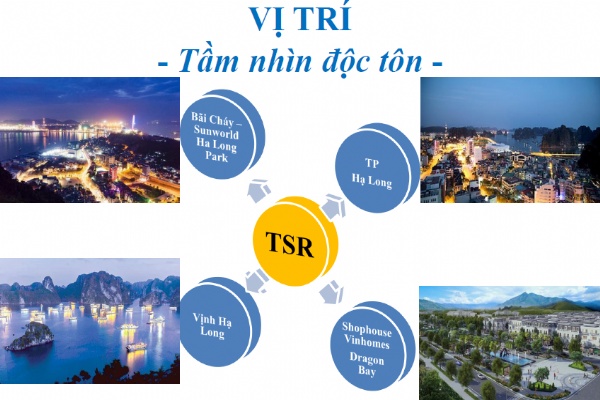Vị trí Best Western Premier Sapphire Hạ Long có gì đặc biệt?