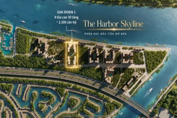 Tư vấn mua bán The Harbor Skyline và chiến lược giao dịch bất động sản đỉnh cao