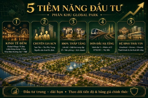 Phân khu Global Park Vinhomes Sài Gòn Park Hóc Môn - Thông tin mới nhất