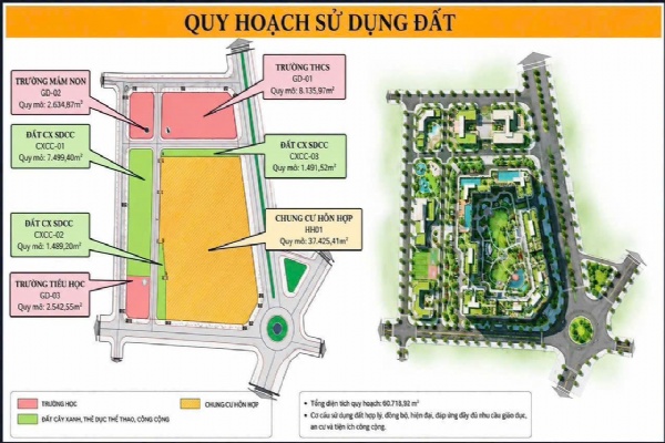 Quy hoạch Sun Glory Residence Trường Vinh Nghệ An - Những điểm đáng chú ý
