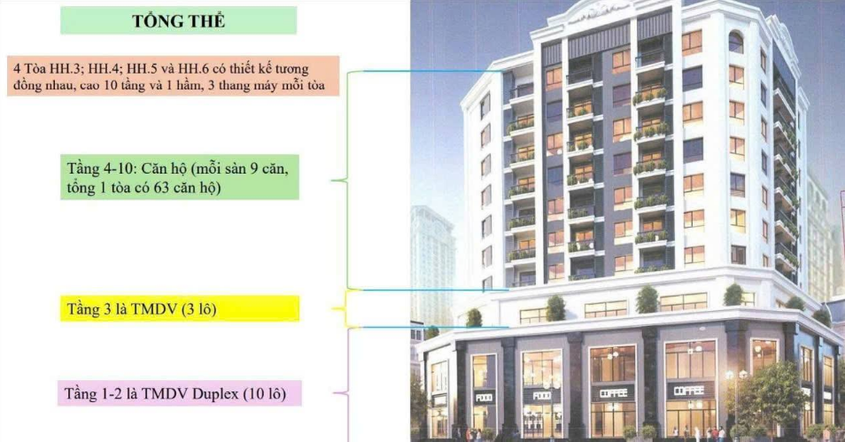 Bán căn hộ chung cư Shophouse Duplex The InterOne