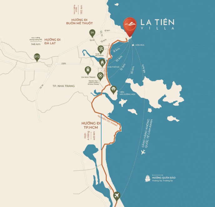 Cho thuê biệt thự Nature Villa La Tiên Villa