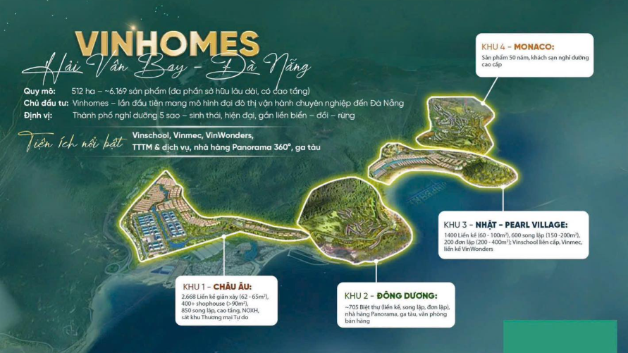 Cho thuê nhà liền kề Vinhomes Hải Vân Bay