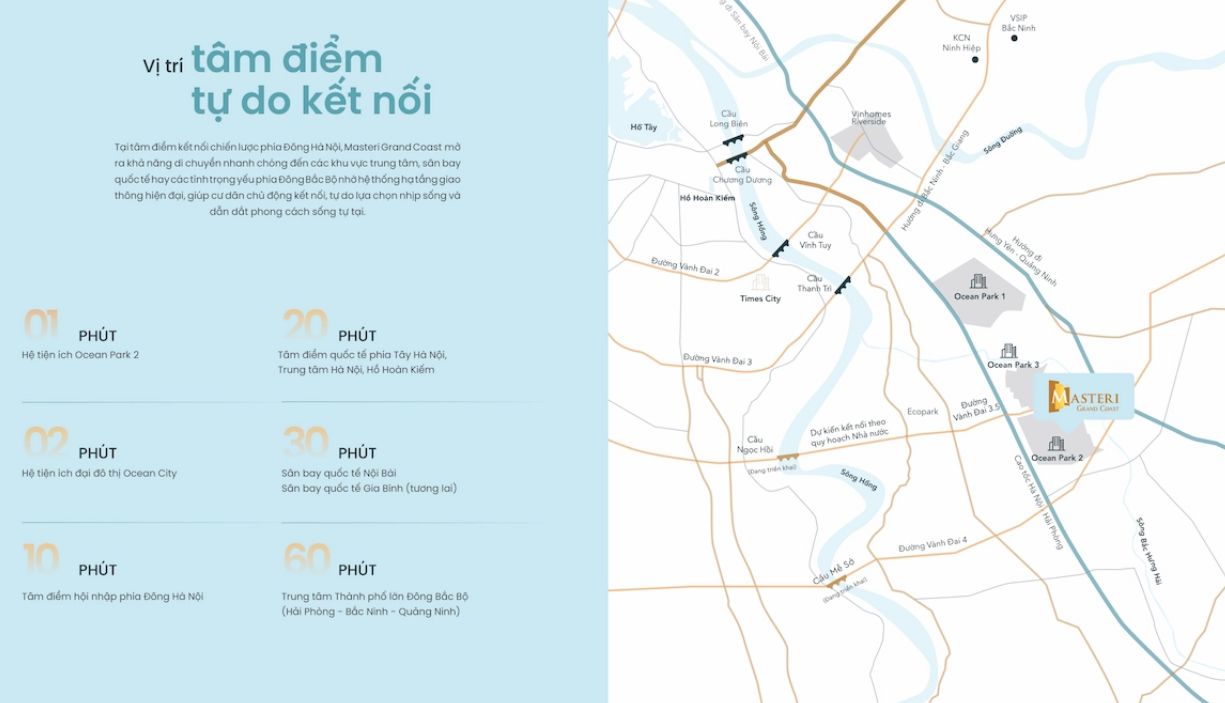 Phân khu The Sand Masteri Grand Coast tại Ocean Park 2 Hưng Yên