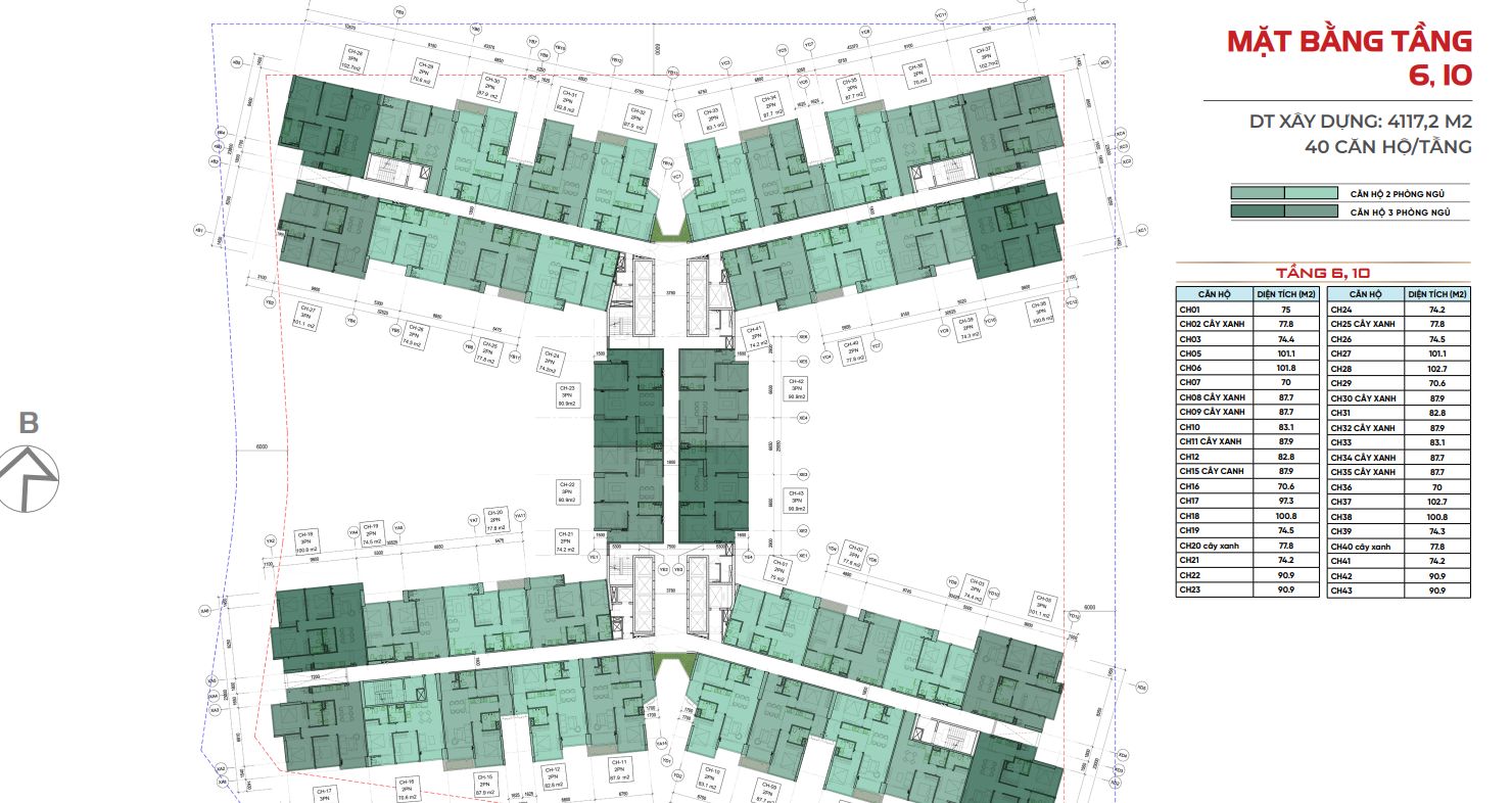 Pháp lý Sunshine River Park Ciputra quyết định mức độ an toàn vốn và giá trị tài sản trong dài hạn