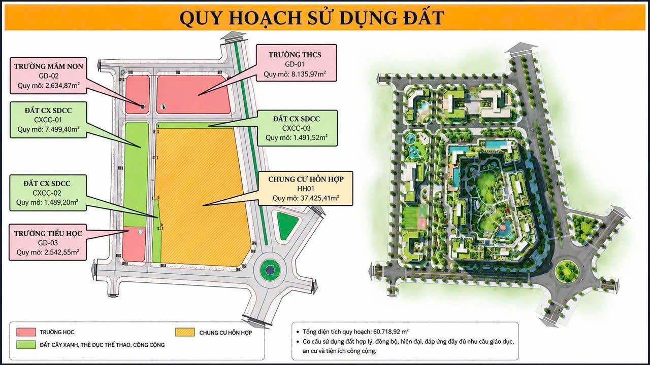 Quy hoạch Sun Glory Residence Trường Vinh Nghệ An