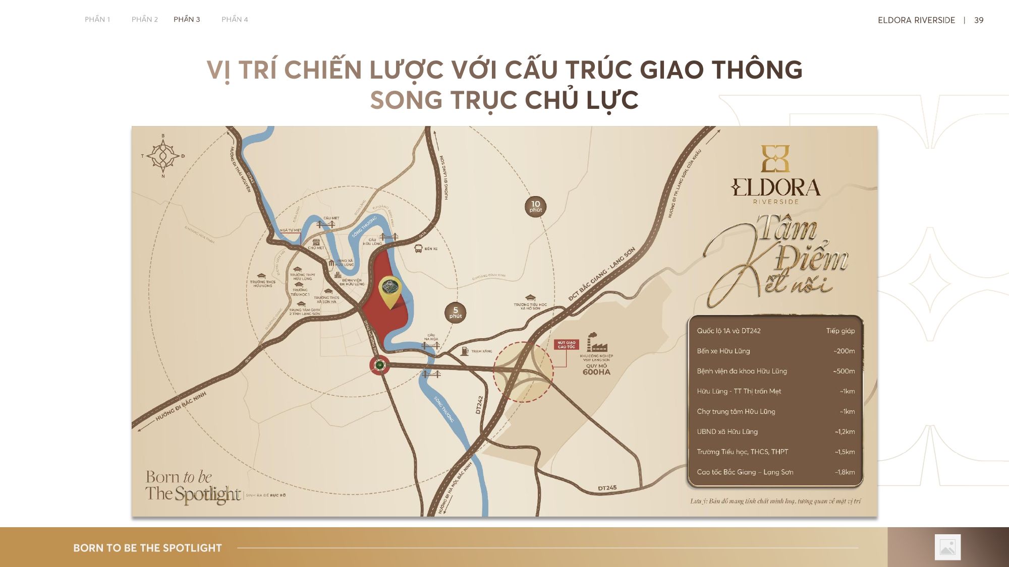 Vị trí Eldora Riverside và tâm điểm kết nối giao thương huyết mạch xứ Lạng