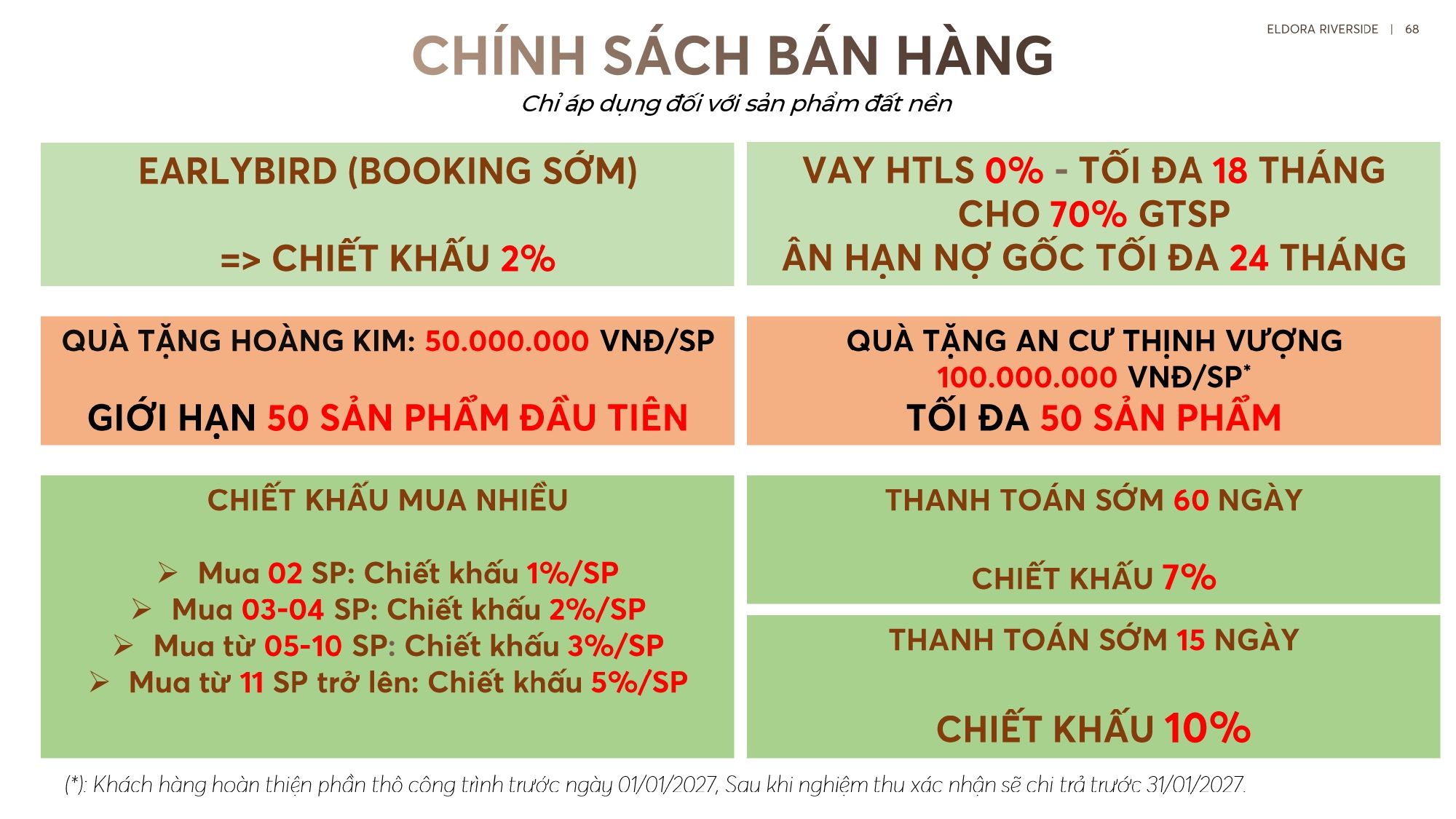 Chính sách bán hàng Eldora Riverside và đòn bẩy tài chính ưu việt cho giới tinh hoa