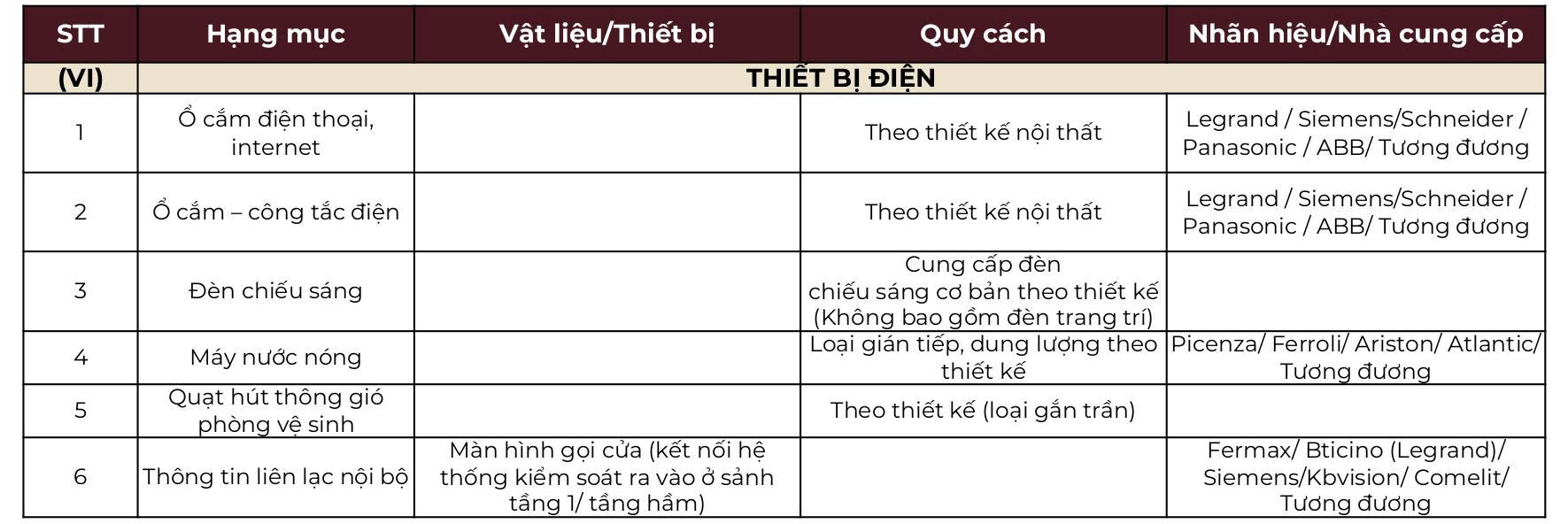 Thiết kế căn hộ 2 phòng ngủ Metropoli5 Nam An Khánh