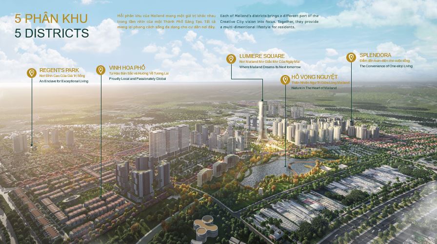 Quy hoạch phân khu Mailand Hanoi City