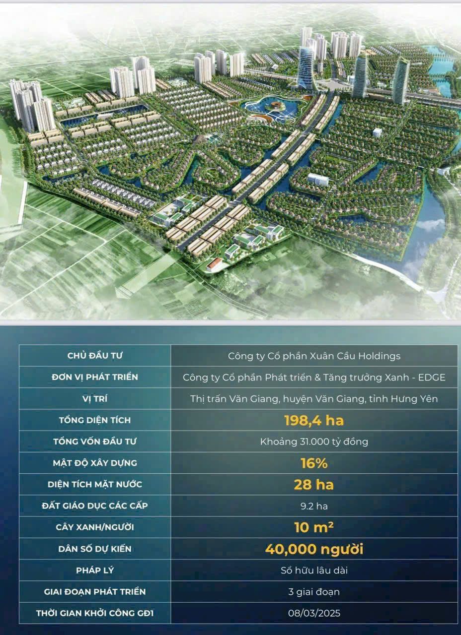 Pháp lý dự án Alluvia City Văn Giang