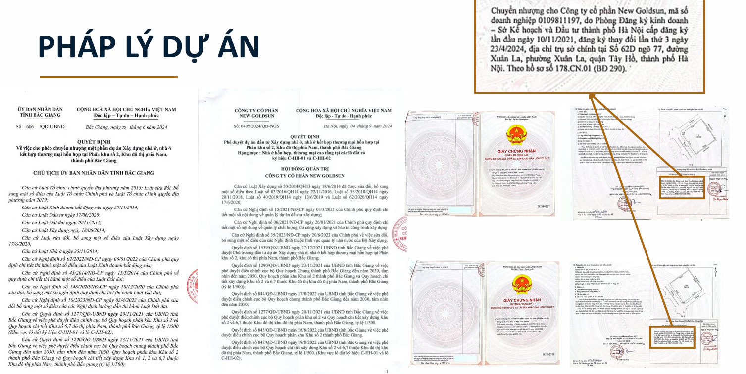 Pháp lý chung cư Luxora Bắc Giang
