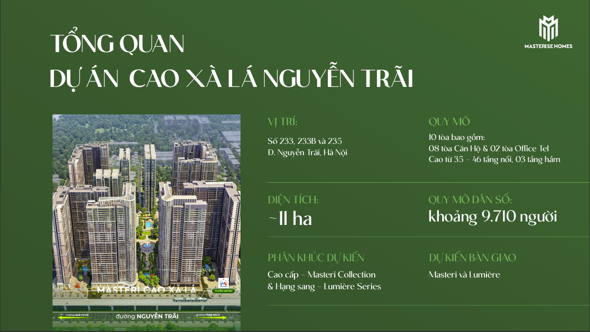 Chung cư Lumiere Hanoi Seasons Garden Nguyễn Trãi