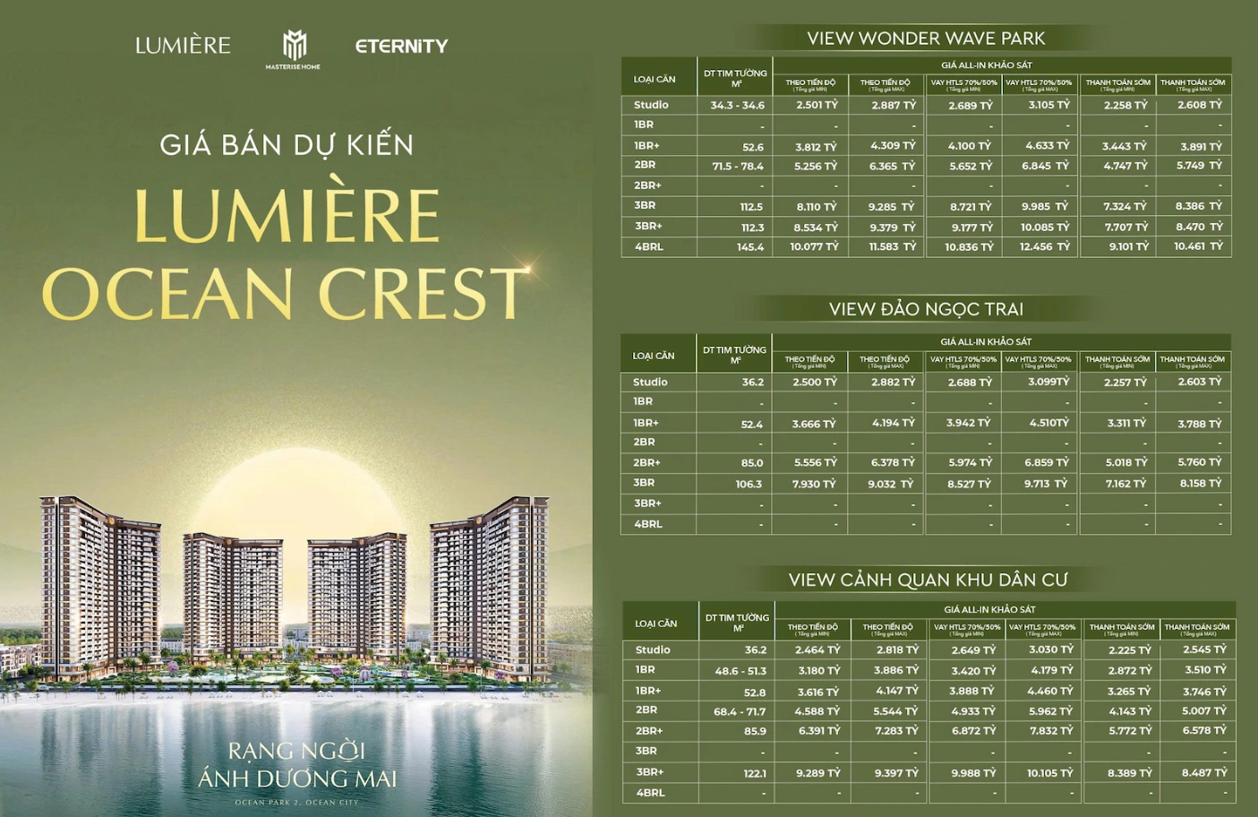 Giá bán Lumiere Ocean Crest và cơ hội sở hữu tư dinh hạng sang tại Ocean Park 2