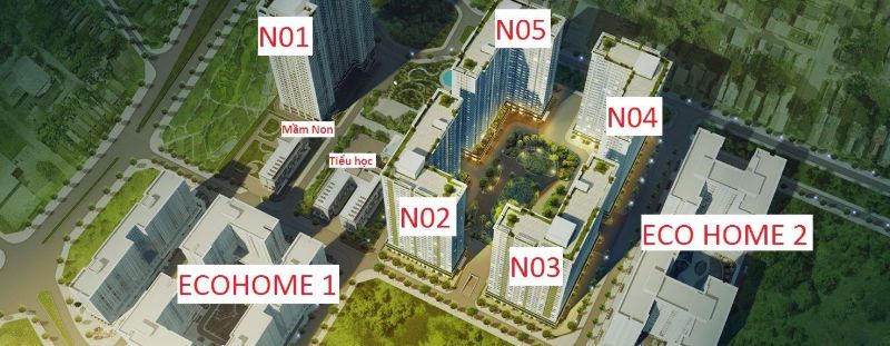 Tiện ích ngoại khu Ecohome 3