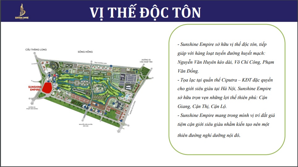 Vị trí dự án Sunshine Empire Ciputra