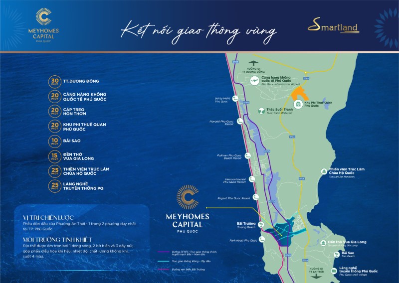 Vị trí The Infinity Meyhomes Capital Phú Quốc