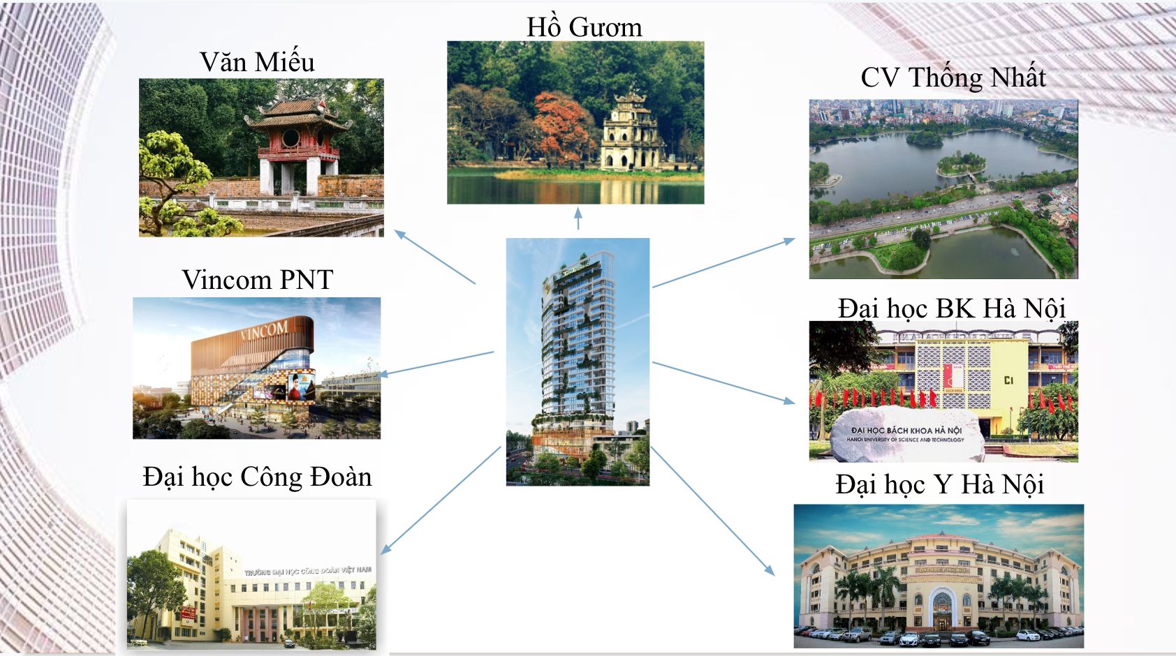 Vị trí Capella Số 2 Phạm Ngọc Thạch và tâm điểm kết nối vàng tại quận Đống Đa