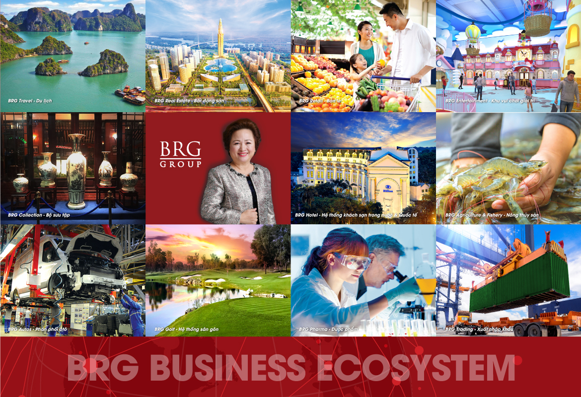 BRG Group