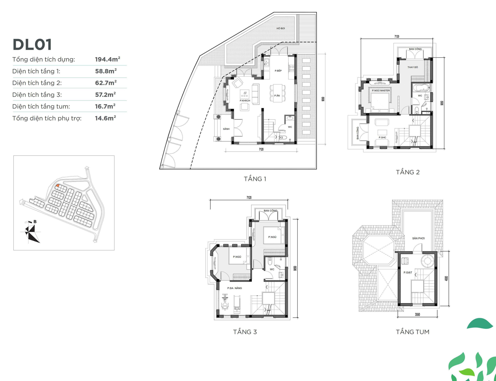 Thiết kế mặt bằng các sản phẩm chính tại Vinhomes Green Villas