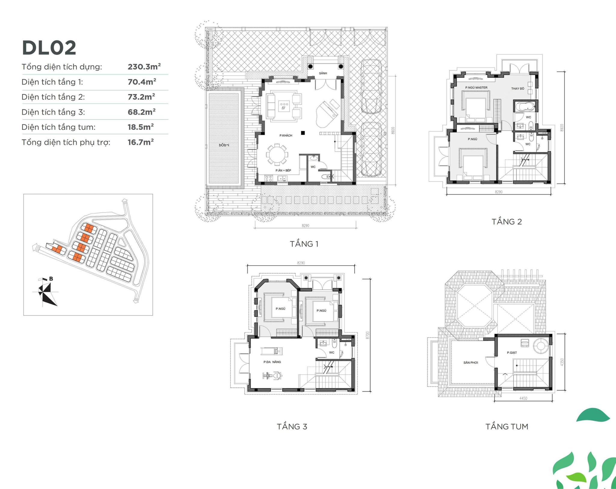 Thiết kế mặt bằng các sản phẩm chính tại Vinhomes Green Villas
