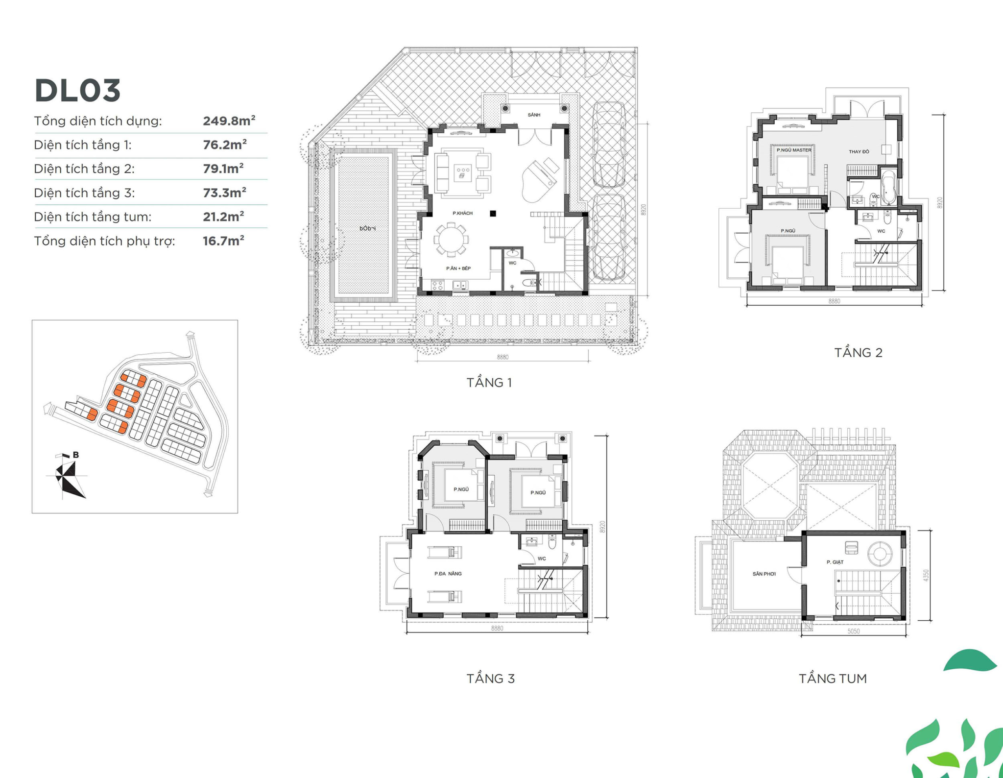 Thiết kế mặt bằng các sản phẩm chính tại Vinhomes Green Villas