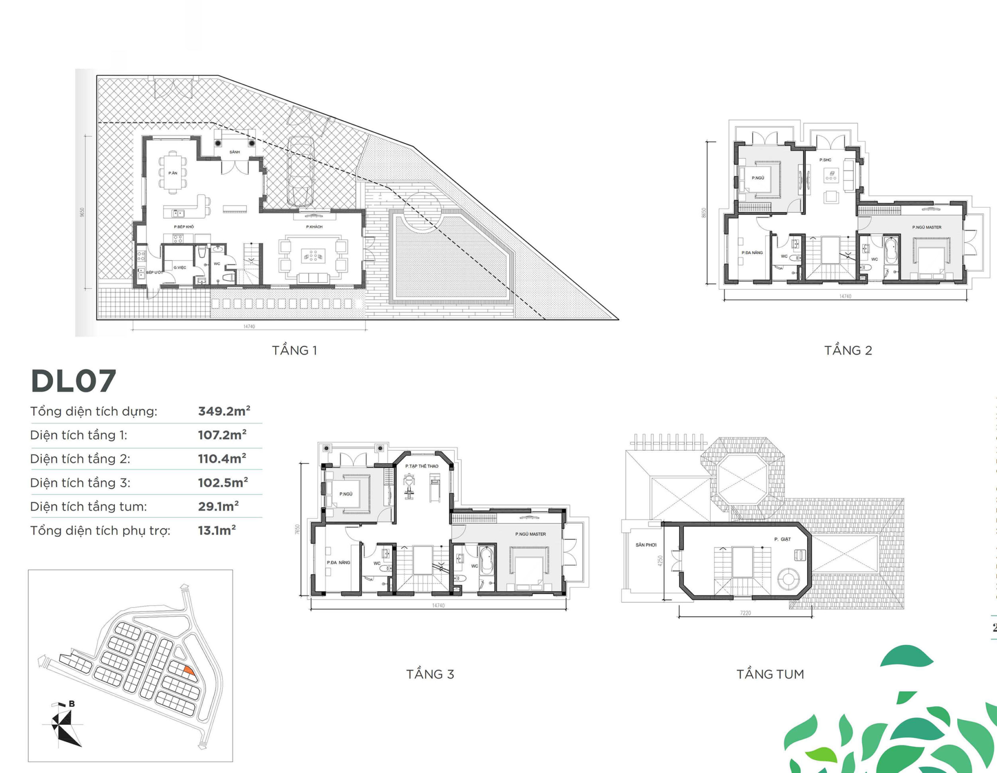 Thiết kế mặt bằng các sản phẩm chính tại Vinhomes Green Villas
