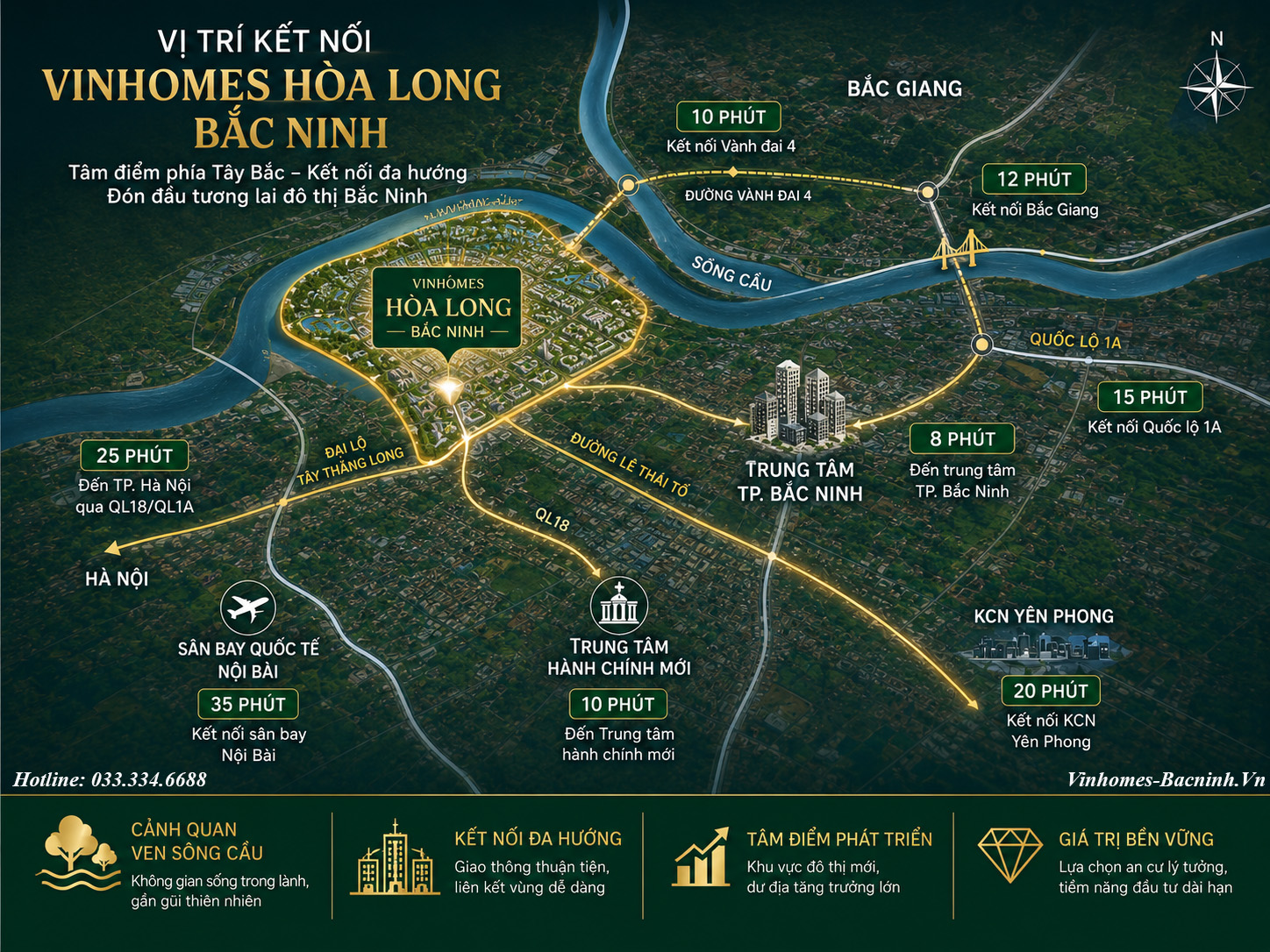 Vị trí Vinhomes Kinh Park Bắc Ninh