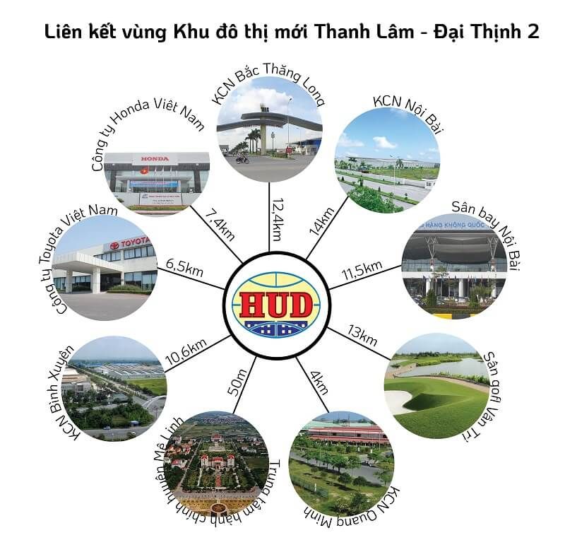 Vị trí dự án HUD Mê Linh Central ở đâu?