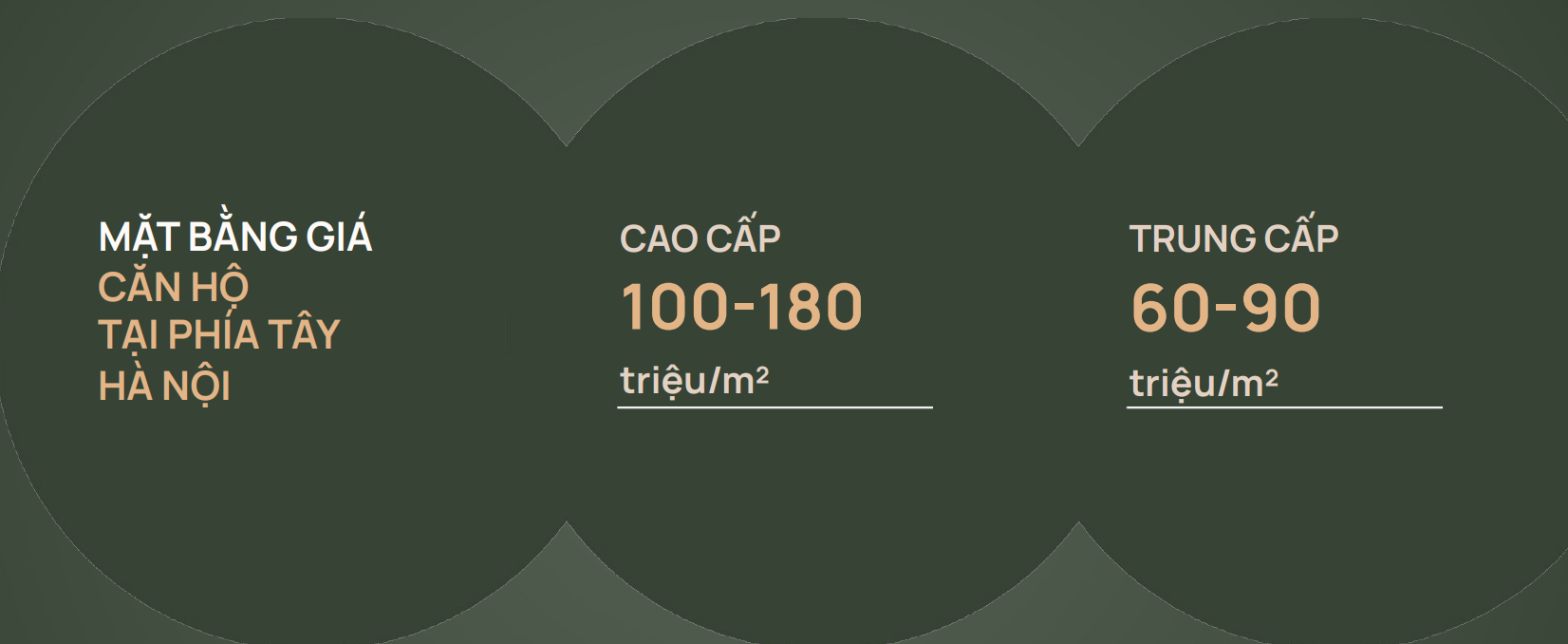 Bảng giá bán dự án Iconia Lakeside 54 Tố Hữu