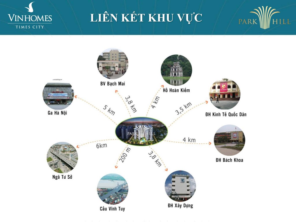 Vị trí Vinhomes Times City