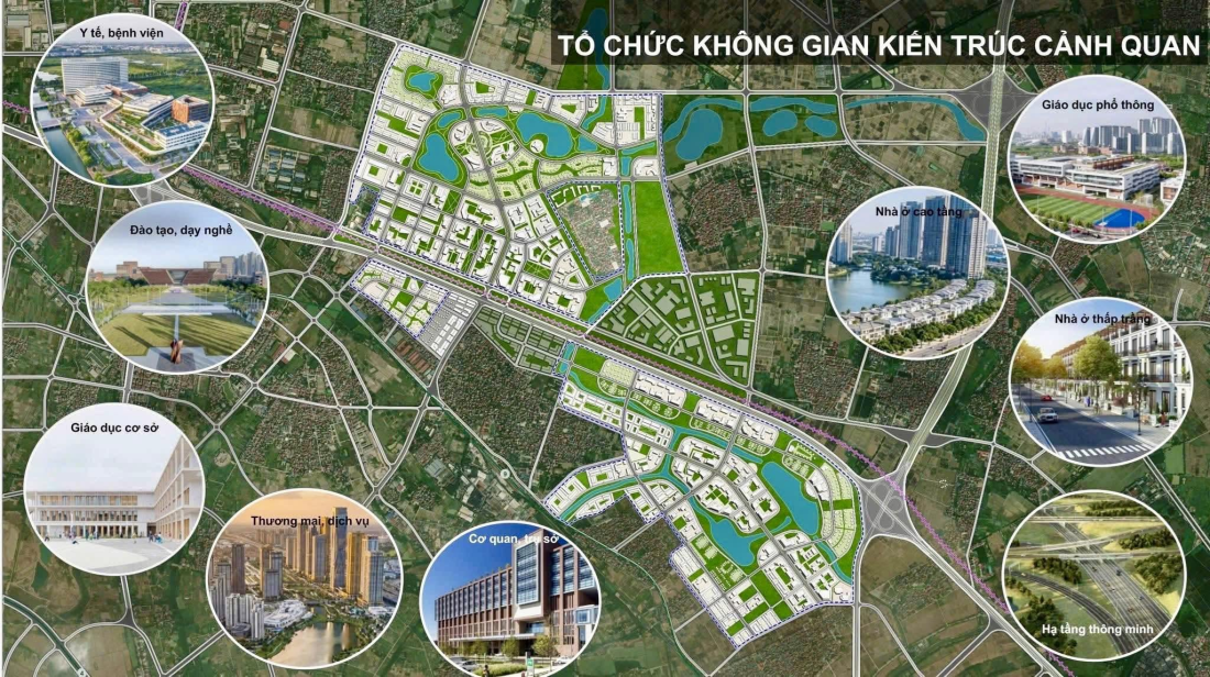 Tiện ích Khu đô thị đa mục tiêu Thư Lâm - Đông Anh: Hệ sinh thái sống thông minh