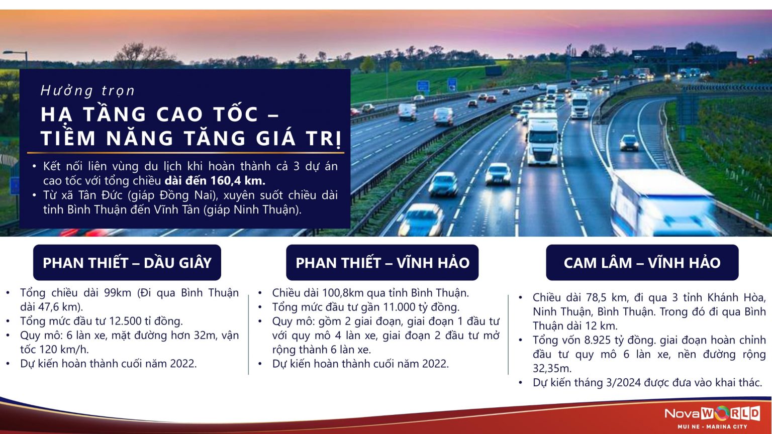 Tiềm năng đầu tư vào Noble Marina Mũi Né