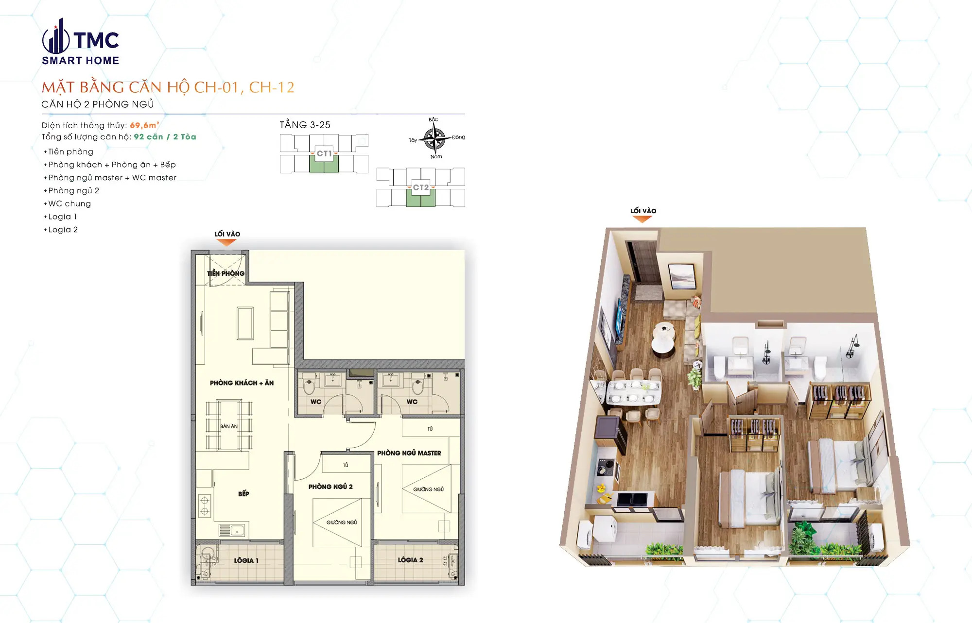 Cho thuê căn hộ 2 phòng ngủ TMC Smart Home