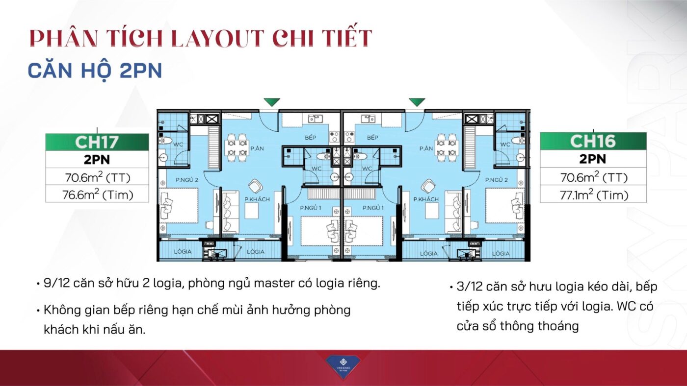 Các loại hình căn hộ Vinhomes Sky Park Bắc Giang 6