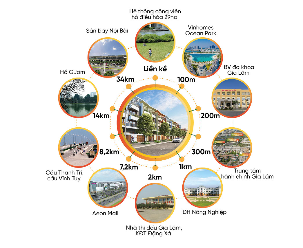 Vị trí Hanoi Oriental Gia Lâm định hình không gian sống mới tại cửa ngõ phía Đông Hà Nội