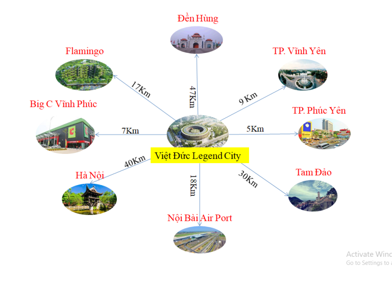 Có nên mua căn hộ Việt Đức Legend City?