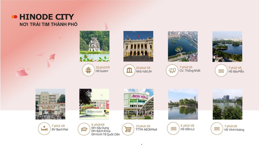 Liên kết dự án Hinode City