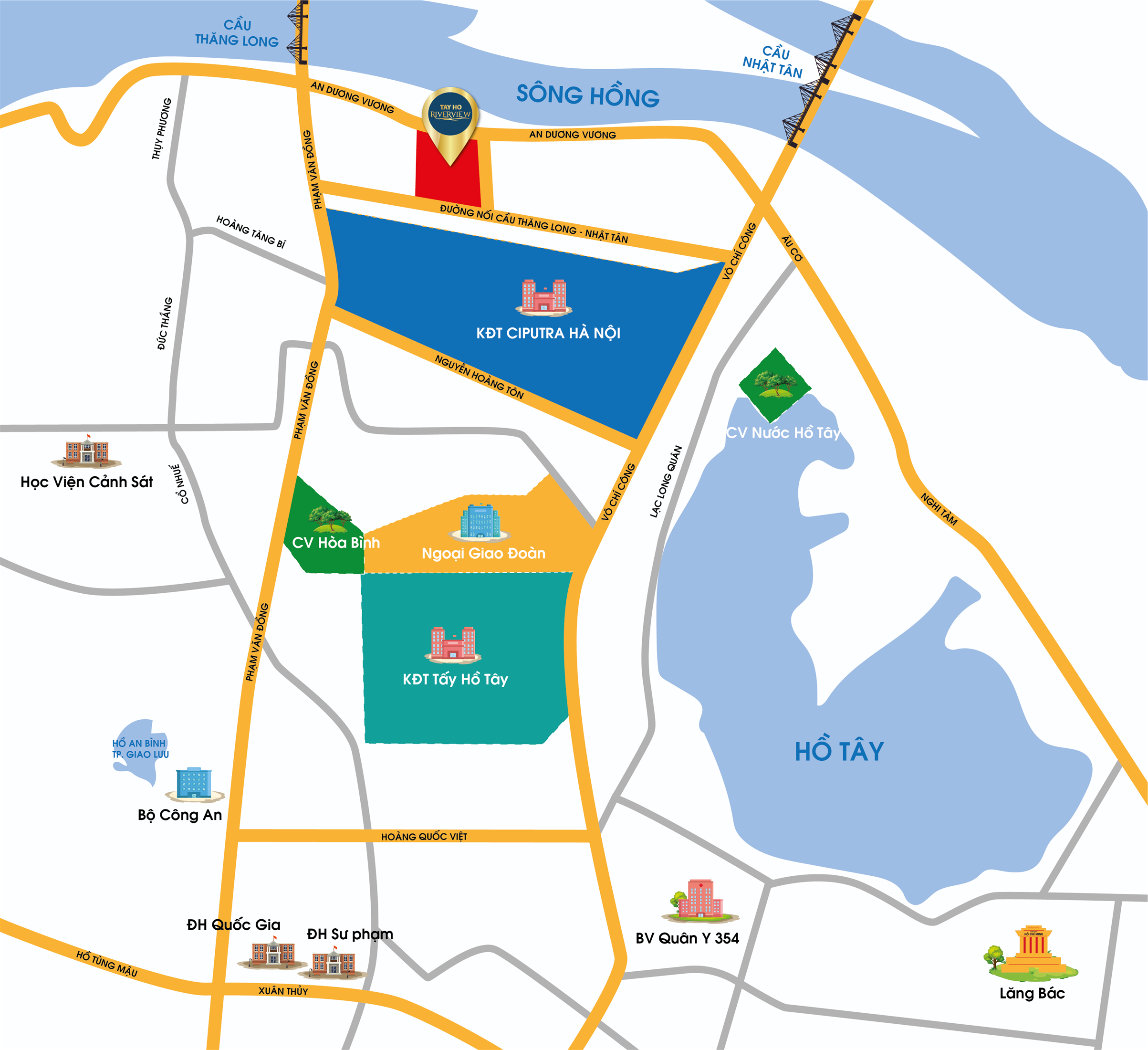 Các đường dẫn tới dự án